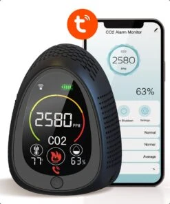 NEW ACCU - 5 In 1 Infrarood CO2-meter + Smart App - Koppel Apparaten & Ruimtes - Luchtkwaliteitsmeter Met Rooksensor & Brandalarm - Draagbaar & Oplaadbaar - Temperatuur & Luchtvochtigheid - Binnen & Horeca - Zwart -Makita Winkel 1000x1200 15