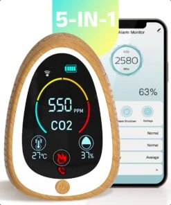 NEW ACCU - 5 In 1 Infrarood CO2-meter + Smart App - Koppel Apparaten & Ruimtes - Luchtkwaliteitsmeter Met Rooksensor & Brandalarm - Draagbaar & Oplaadbaar - Temperatuur & Luchtvochtigheid - Binnen & Horeca - Wood