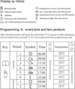 TechU™ Slimme Thermostaat Wit – Alleen Voor Elektrische Vloerverwarming – Bediening Met App & Wifi -Makita Winkel 1018x1200 9