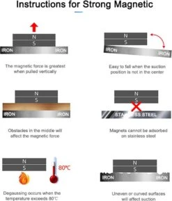 BOTC Super Sterke Magneten - 20 Stuks - 10x3MM - Inclusief Opbergdoosje Met Bewaardoosje - BMZ30S2 19 BOTC Super Sterke Magneten - 20 Stuks - 10x3MM - Inclusief Opbergdoosje Met Bewaardoosje - BMZ30S2 -Makita Winkel 1027x1200 3