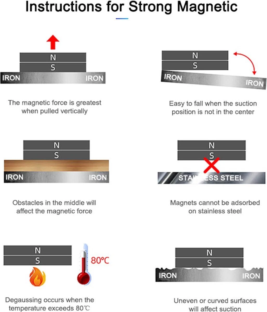 BOTC Super Sterke Magneten - 20 Stuks - 10x3MM - Inclusief Opbergdoosje Met Bewaardoosje - BMZ30S2 10 BOTC Super Sterke Magneten - 20 Stuks - 10x3MM - Inclusief Opbergdoosje Met Bewaardoosje - BMZ30S2 - Afbeelding 8