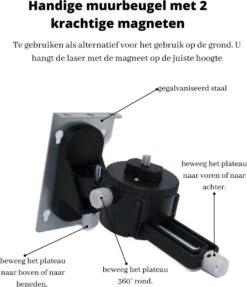 Kruislijnlaser - Professionele Bouwlaser - 16 Lijnen 360° Laser - Met Afstandsbediening - Inclusief 2 Accu's - Zelf Nivellerend - Van Remma -Makita Winkel 1031x1200 4