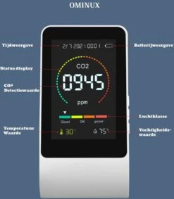 Ominux CO2 Meter - Luchtkwaliteitsmeter - CO2 Meter Binnen - Melder & Monitor - Draagbaar - Wit -Makita Winkel 1049x1200 4