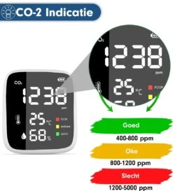 Akyol - Co2 Meter - CO2 Melder Met Thermometer En Luchtvochtigheidsmeter - Co2 Meter Binnen - Co2 Meter - Luchtkwaliteitsmeter 15 Akyol - Co2 Meter - CO2 Melder Met Thermometer En Luchtvochtigheidsmeter - Co2 Meter Binnen - Co2 Meter - Luchtkwaliteitsmeter -Makita Winkel 1085x1200 6