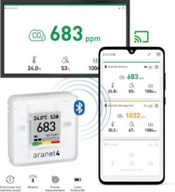 CO2 Meter Aranet4 │De Enige CO2 Meter Die Langdurig Op Batterijen Werkt (minimaal 1 Jaar Met 2 AA Penlites) -Makita Winkel 1096x1200 12