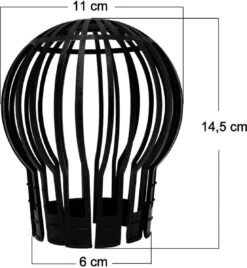 Dakgootbeschermers Tegen Verstopte Afvoerpijpen - Set Van 2 Stuks -Makita Winkel 1105x1200 8