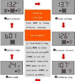 80A DC 50V / 650W - 12V / 1300W - 24V / PWM Power Solar Energy Laadregelaar Met LCD En 5V USB Zonnepanelen Solar Charger Powerbank Zonnepaneel Opladen Accu Batterij Stroomvoorziening Blauw -Makita Winkel 1107x1200 2