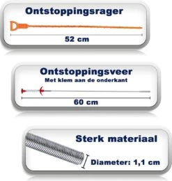AWEMOZ Ontstoppingsveer RVS 60 Cm + Rager - Gootsteenontstopper Set - WC Ontstopper - Afvoer Verstopt - Rioolveer -Makita Winkel 1140x1200 10