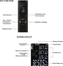 LOUZIR Laser Afstandsmeter - 40 Meter Bereik - 2mm Nauwkeurig - Digitaal Meetapparaat Voor Lengte (m) / Oppervlakte (m2) / Volume (m3) - Binnen En Buiten - Stof- En Spatwaterdicht -Directe En Continue Metingen -Makita Winkel 1153x1200 8