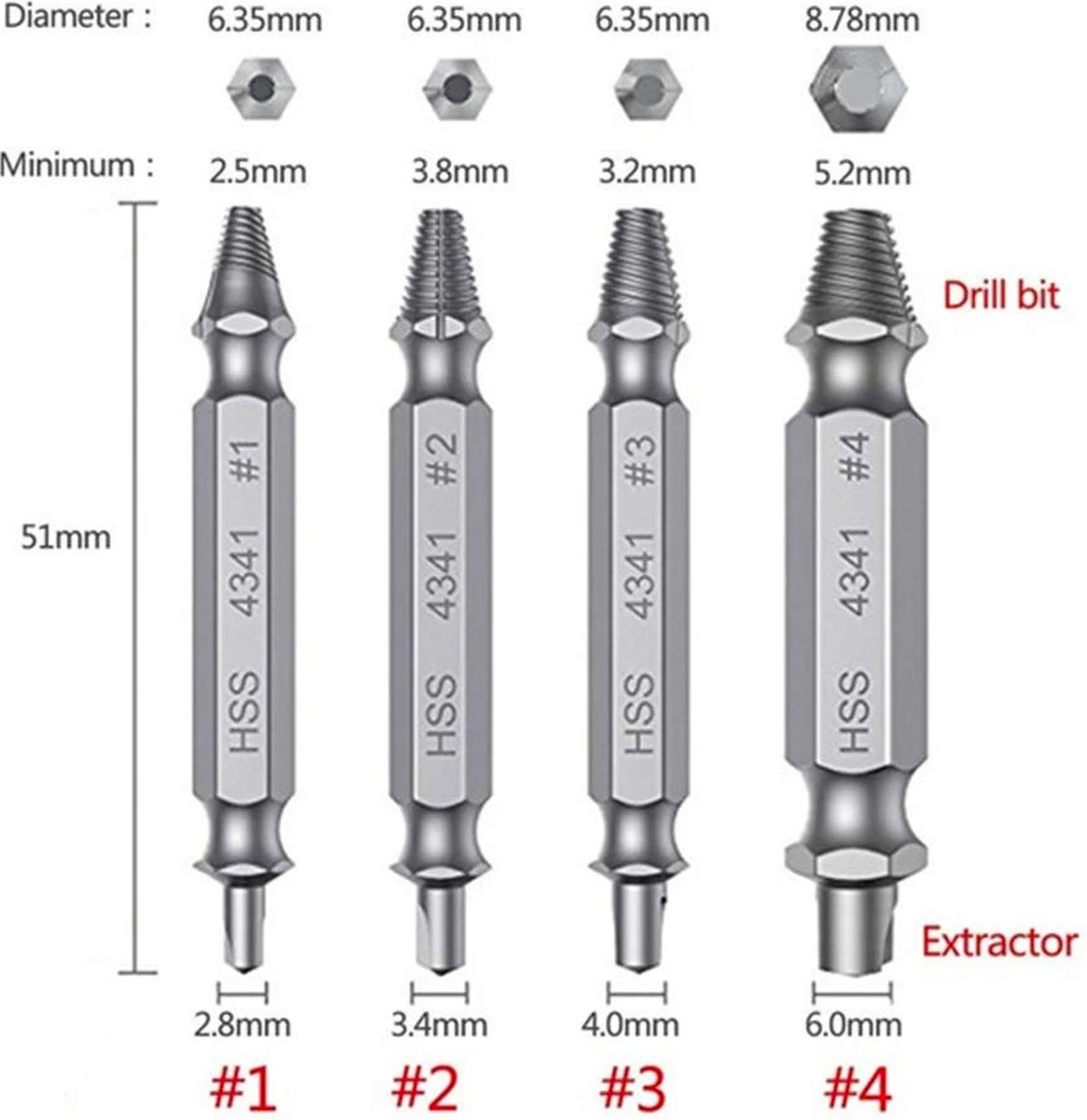 Schroefverwijderaar - Schroef Verwijder Set - Uitboorset 4-delig - HSS 4341 Set - Borenset Bitset 7 Schroefverwijderaar - Schroef Verwijder Set - Uitboorset 4-delig - HSS 4341 Set - Borenset Bitset - Afbeelding 5