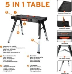 FUXTEC Werkbank - 5in1 - Universele Werkbank, Werkplatform, Steiger, Zaagbok, Transportrol En Werkplaatsrolbord In één - FX-WB 19 FUXTEC Werkbank - 5in1 - Universele Werkbank, Werkplatform, Steiger, Zaagbok, Transportrol En Werkplaatsrolbord In één - FX-WB -Makita Winkel 1173x1200 2