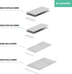 VONROC Accu Tacker – VPower 20V – Incl. 1000 Nieten & 1000 Spijkers – Incl. 4.0Ah Accu En Snellader -Makita Winkel 1174x1200 4