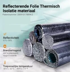 Merkloos Radiatorfolie 5 Meter Incl 6 Magneten - Radiator Folie - Radiatorfolie Met Magneten - Radiatorfolie Met Magneet - 500x50cm -Makita Winkel 1175x1200 12