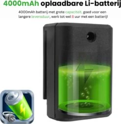 Dokx Zelfnivellerende Kruislijnlaser 16 Lijnen - Hardcase - 360° Graden Roterende Laser - Hardcase -Makita Winkel 1177x1200 7