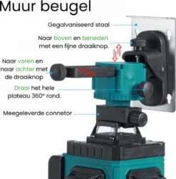 Dokx Zelfnivellerende Kruislijnlaser 16 Lijnen - Hardcase - 360° Graden Roterende Laser - Hardcase -Makita Winkel 1180x1200 12