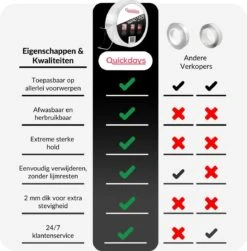 Dubbelzijdige Nano Tape – Herbruikbaar En Waterproof – 3 Meter – Montagetape - Plakband - Griptape – Gekko Tape - Magic Tape 12 Dubbelzijdige Nano Tape – Herbruikbaar En Waterproof – 3 Meter – Montagetape - Plakband - Griptape – Gekko Tape - Magic Tape -Makita Winkel 1181x1200 17