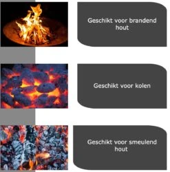 Haardtang - Kolentang - Houttang Voor Houtkachel - Vuurtang - 50 Centimeter -Makita Winkel 1184x1200 17