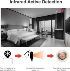 Merkloos Verborgen Camera Detectie Zwart - Draagbaar - Airbnb - Hotel - Veilig - USB C Aansluiting Telefoon - Verborgen Camera Opsporen -Makita Winkel 1186x1200 13