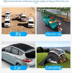 Dokx Flexibel Zonnepaneel - 100W 18V DC USB Monokristallijn Zonnepaneel - Complete Set - Camper - Tuinhuisje - Tent -Makita Winkel 1186x1200 26