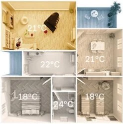 Bosch EasyControl Slimme Thermostaat - Wit (bedraad) 17 Bosch EasyControl Slimme Thermostaat - Wit (bedraad) -Makita Winkel 1188x1200 18