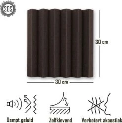 Zelfklevende Geluidsisolatie Wedge | Akoestische Panelen | Isolatieplaten | Zelfklevende Wandpanelen | Studioschuim | | Geluidsdemper | 30 X 30 X 5 Cm | 0,53m2 | 6 Stuks - Zwart 12 Zelfklevende Geluidsisolatie Wedge | Akoestische Panelen | Isolatieplaten | Zelfklevende Wandpanelen | Studioschuim | | Geluidsdemper | 30 X 30 X 5 Cm | 0,53m2 | 6 Stuks - Zwart -Makita Winkel 1190x1200 20