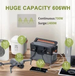 Allpowers® - Zonnepaneel Set - 606Wh - Opvouwbare 120W Zonnepaneel - Solar Power Station - Zonne-Energie Generator - Zonnepaneel Camper Generator - 164000mAh - 110V/220V Zuivere Sinus Ac Outlet Met 18V Zonnepaneel -Makita Winkel 1191x1200 23