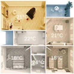 Bosch EasyControl Slimme Thermostaat - Zwart (bedraad) -Makita Winkel 1191x1200 26