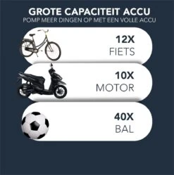 Achaté 4-in-1 Compressor Bandenpomp - Elektrische Fietspomp - Voor Auto, Motor En Fiets -Makita Winkel 1191x1200 4