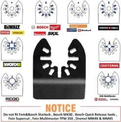 CGBOOM Zaagblad - Multitool - Set - 28 Delig - DeWalt - Makita - Milwaukee - Einhell -Makita Winkel 1195x1200 6