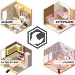 JACKMEND Professionele Laserafstandmeter Met 100 Meter Bereik -Makita Winkel 1196x1200 21