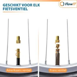 FlowIT Draagbare Compressor Bandenpomp - Elektrische Fietspomp - Luchtcompressor Oplaadbaar - Fiets Tot Auto -Makita Winkel 1199x1200 2