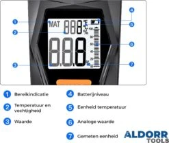 ALDORR Tools - Vochtmeter - Vochtigheidsmeter Voor Hout/wanden/bouwmateriaal - Incl 2x AAA Batterijen - LCD Display -Makita Winkel 1200x1010 7