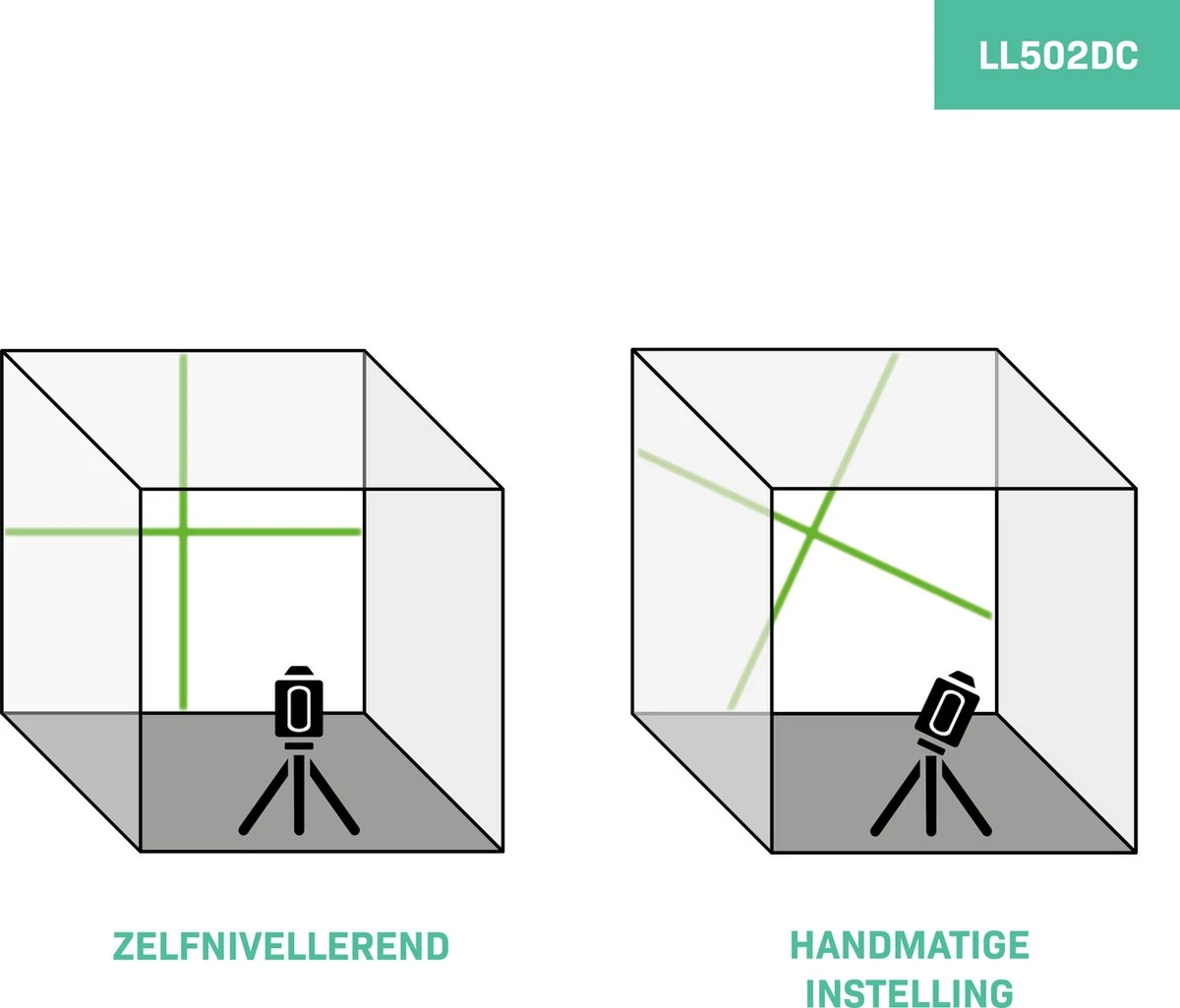 VONROC Kruislijnlaser – Groen – Zelfnivellerend – 18 Meter – Incl. Bevestigingsbeugel, Opbergtas 8 VONROC Kruislijnlaser – Groen – Zelfnivellerend – 18 Meter – Incl. Bevestigingsbeugel, Opbergtas - Afbeelding 6