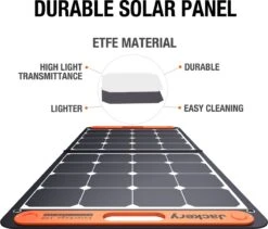 Jackery SolarSaga 100W - Zonnepanneel (100W) Voor Powerstations & Draagbare Accu's - Jackery Solar Panel -Makita Winkel 1200x1027 14