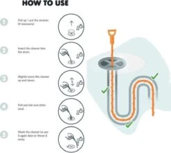 Gootsteenontstopper - Millieu Vriendelijke Gootsteen Reiniger - Herbruikbaar & Duurzame, Haarverwijderaar, Doucheput Reiniger -Makita Winkel 1200x1068 10