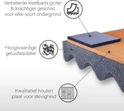 Geluidsisolatie - Zelfklevend - Geluidsdemper - 50x50 Cm - Studioschuim - Isolatie Platen - Noppenschuim - NX Sound Geluidsisolatieplaten - Akoestische Panelen -Makita Winkel 1200x1070 14