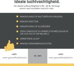 Tool Meister TM2 – Hygrometer & Thermometer - Binnen/Buiten/Koelkast – Digitaal -Zwart - Incl Batterijen 25 Tool Meister TM2 – Hygrometer & Thermometer - Binnen/Buiten/Koelkast – Digitaal -Zwart - Incl Batterijen -Makita Winkel 1200x1076 4