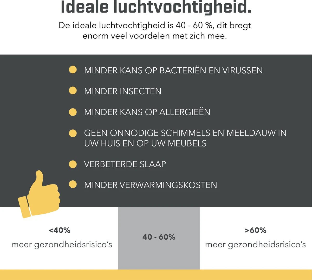 Tool Meister TM2 – Hygrometer & Thermometer - Binnen/Buiten/Koelkast – Digitaal -Zwart - Incl Batterijen 14 Tool Meister TM2 – Hygrometer & Thermometer - Binnen/Buiten/Koelkast – Digitaal -Zwart - Incl Batterijen - Afbeelding 12