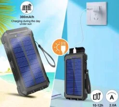 Solar Powerbank 30000 MAh Met Snellaadfunctie En Zonnepaneel / *KRACHTIGSTE* Powerbank / Powerbank Zonne Energie / Dubbele Usb Aansluiting / Zaklampfunctie / Waterdicht / LED / Zonnepaneel / Samsung, IPhone -Makita Winkel 1200x1078 10