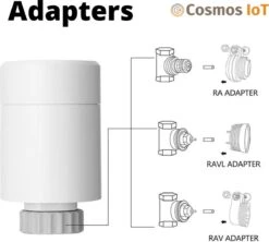 Cosmos IoT Slimme Radiatorknop ZIGBEE/TUYA (Aansluiting M30!) | Thermostaatknop | Radiatorknop Thermostaat | Radiatorkraan Thermostatisch | Thermostaatknop Radiator -Makita Winkel 1200x1078 9