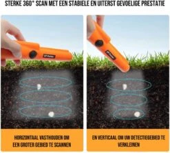 Vosoi - Pinpointer - Detectie Apparaat - Professioneel - Meetgereedschap - Metaaldetector - Orange -Makita Winkel 1200x1080 7