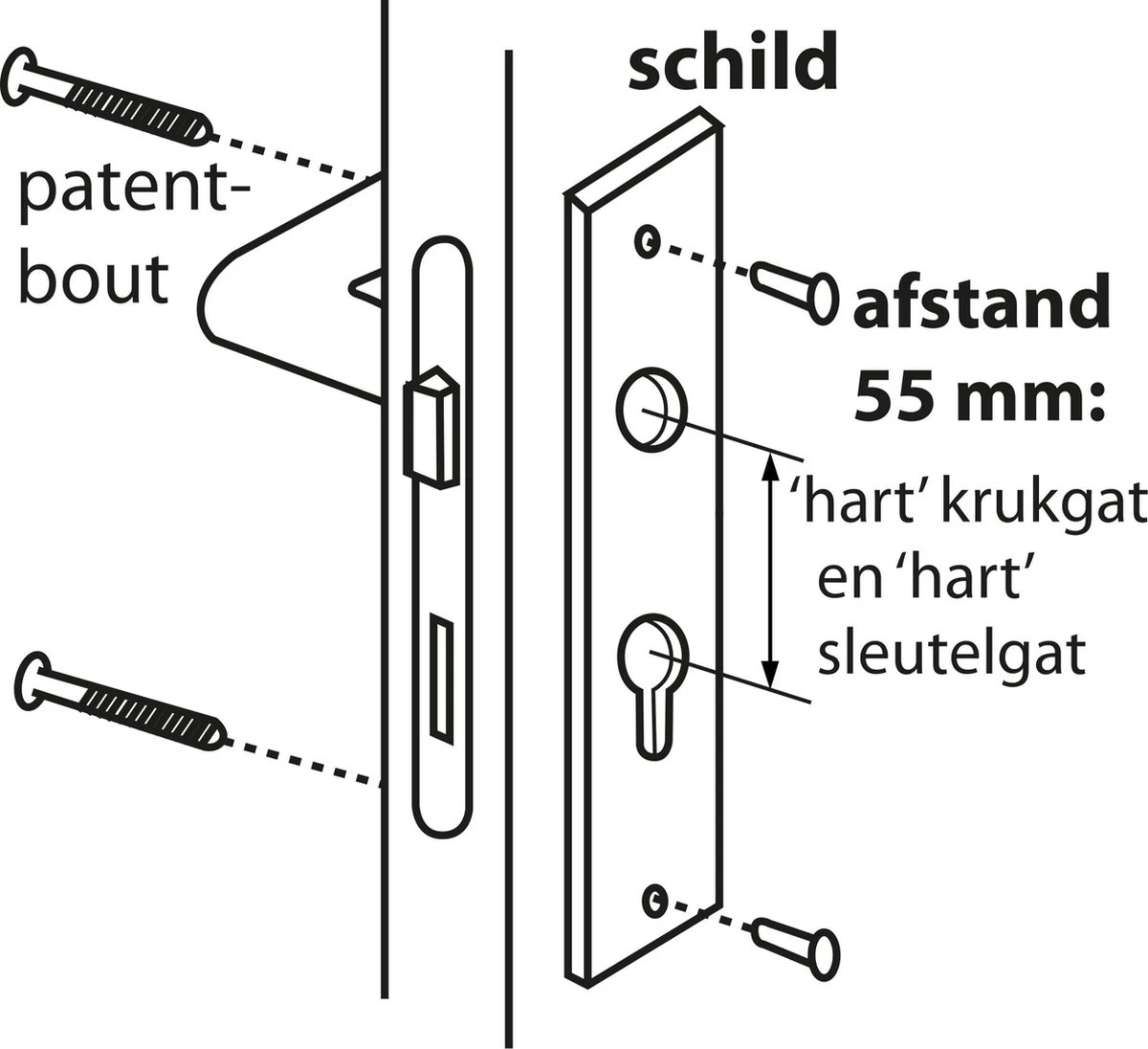 Starx Deurklink Zwart – Deurbeslag – Deurschild Voor Profielcilinder (PC55) – Deurklink Blok 4 Starx Deurklink Zwart – Deurbeslag – Deurschild Voor Profielcilinder (PC55) – Deurklink Blok - Afbeelding 2