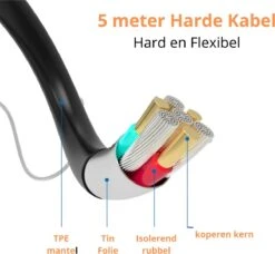 Sightstrong Inspectiecamera Met Scherm 5M - 1080P HD - 4.3 Inch LCD Scherm - Incl. 32GB SD-Kaart- IP67 Waterdicht - LED Verlichting - Endoscoop - Inspectie Camera 23 Sightstrong Inspectiecamera Met Scherm 5M - 1080P HD - 4.3 Inch LCD Scherm - Incl. 32GB SD-Kaart- IP67 Waterdicht - LED Verlichting - Endoscoop - Inspectie Camera -Makita Winkel 1200x1106 8