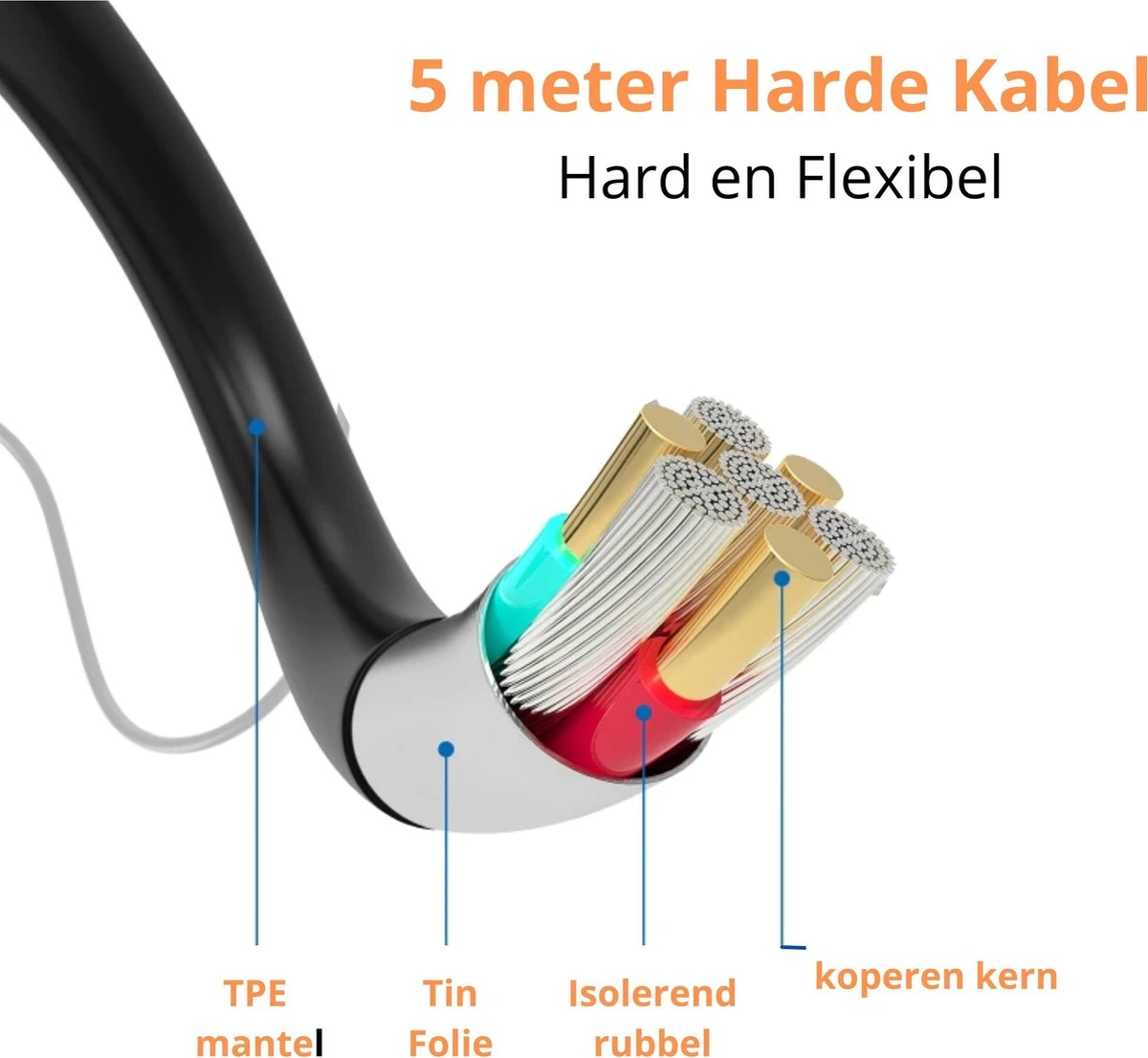 Sightstrong Inspectiecamera Met Scherm 5M - 1080P HD - 4.3 Inch LCD Scherm - Incl. 32GB SD-Kaart- IP67 Waterdicht - LED Verlichting - Endoscoop - Inspectie Camera 11 Sightstrong Inspectiecamera Met Scherm 5M - 1080P HD - 4.3 Inch LCD Scherm - Incl. 32GB SD-Kaart- IP67 Waterdicht - LED Verlichting - Endoscoop - Inspectie Camera - Afbeelding 9