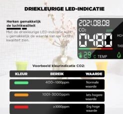 MACADA Luchtkwaliteitsmeter - Co2 Meter Binnen - Duidelijk Scherm - Zelfkalibrerende NDIR Sensor - Vluchtige Stoffen - Formaldehyde - Luchtvochtigheidsmeter -Makita Winkel 1200x1107 14