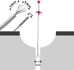 AWEMOZ Ontstoppingsveer RVS 60 Cm + Rager - Gootsteenontstopper Set - WC Ontstopper - Afvoer Verstopt - Rioolveer -Makita Winkel 1200x1125 17
