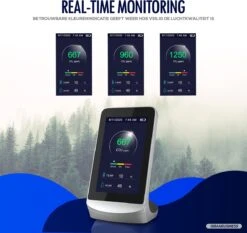 Merkloos CO2 Meter - Luchtkwaliteitsmeter - Hygrometer Binnen - CO2 Meter Binnen - CO2 Melder NDIR Sensor - Temperatuurmeter En Luchtvochtigheidsmeter Met Alarm -Makita Winkel 1200x1130 11