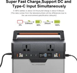 Allpowers® - Zonnepaneel Set - 606Wh - Opvouwbare 120W Zonnepaneel - Solar Power Station - Zonne-Energie Generator - Zonnepaneel Camper Generator - 164000mAh - 110V/220V Zuivere Sinus Ac Outlet Met 18V Zonnepaneel -Makita Winkel 1200x1131 11