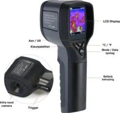 HTI HT-175 Warmtebeeldcamera - Warmtecamera - Thermische Camera - WarmteBeeld Camera - WarmteBeeld -20 Tot 300 °C - 32x32 Pixels -Makita Winkel 1200x1132 7