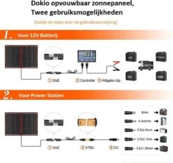 Compleet 100W Opvouwbare Zonnepaneel Set - Monokristallijn Zonnepaneel - 12V - Daglichtpaneel - Zonnepaneel Camper - Met Omvormer -Makita Winkel 1200x1134 10